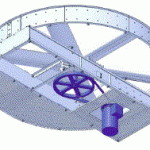 Belt Driven Axial Fan