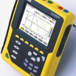 Energy Analyzers for Three-Phase Electrical Networks